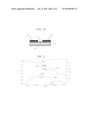 ORGANIC SEMICONDUCTIVE MATERIAL PRECURSOR CONTAINING     DITHIENOBENZODITHIOPHENE DERIVATIVE, INK, INSULATING MEMBER,     CHARGE-TRANSPORTING MEMBER, AND ORGANIC ELECTRONIC DEVICE diagram and image