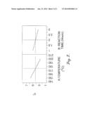 OXIDATION PROCESS TO PRODUCE A PURIFIED CARBOXYLIC ACID PRODUCT VIA     SOLVENT DISPLACEMENT AND POST OXIDATION diagram and image