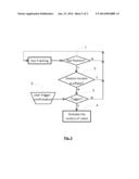 Gaze Contingent Control System for a Robotic Laparoscope Holder diagram and image