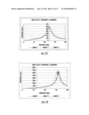 MRI-GUIDED CATHETERS diagram and image