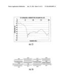 MRI-GUIDED CATHETERS diagram and image