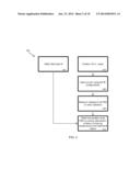 TRACKING SYSTEM USING FIELD MAPPING diagram and image