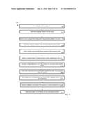 TRACKING SYSTEM USING FIELD MAPPING diagram and image