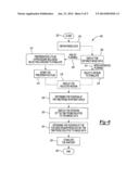 Methods And Apparatus For Electromagnetic Navigation Of A Magnetic     Stimulation Probe diagram and image