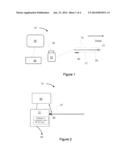 Data Encoders for Medical Devices and Related Methods diagram and image