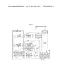 Measurement Frequency Variable Ultrasonic Imaging Device diagram and image