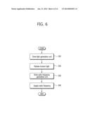 APPARATUS FOR OPTICAL SURGERY AND METHOD FOR CONTROLLING SAME diagram and image