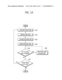 APPARATUS FOR OPTICAL SURGERY AND METHOD FOR CONTROLLING SAME diagram and image