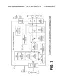 MEDICAL DEVICE WITH LANGUAGE LOCALIZATION diagram and image