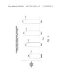 SELECTIVE HIGH FREQUENCY SPINAL CORD MODULATION FOR INHIBITING PAIN WITH     REDUCED SIDE EFFECTS, AND ASSOCIATED SYSTEMS AND METHODS diagram and image