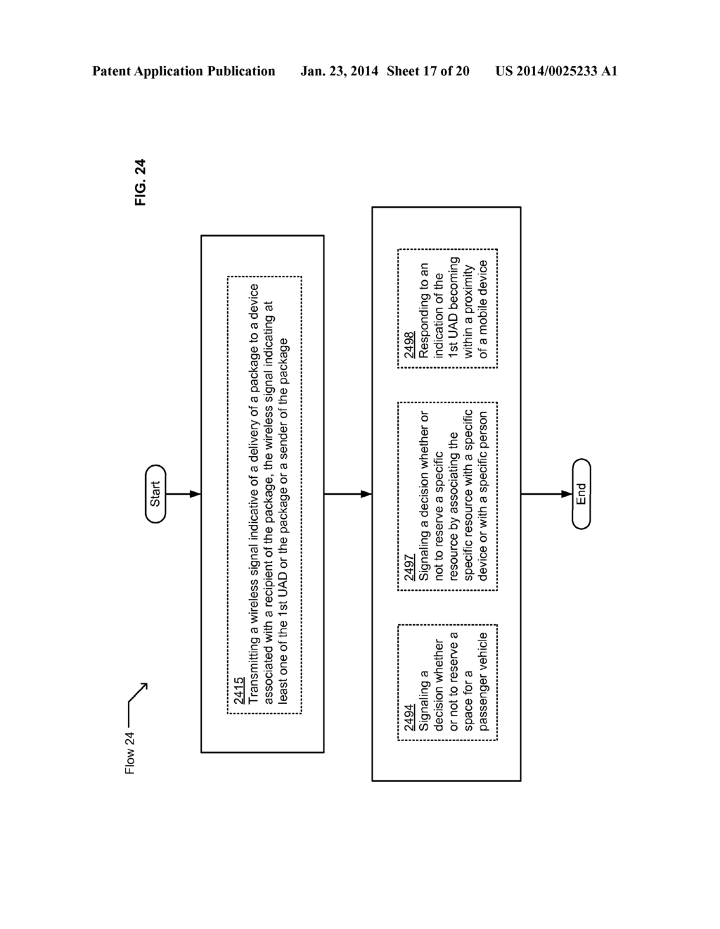 UNMANNED DEVICE UTILIZATION METHODS AND SYSTEMS - diagram, schematic, and image 18