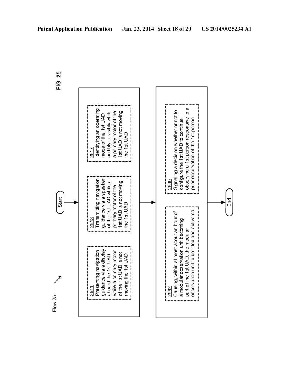 UNMANNED DEVICE UTILIZATION METHODS AND SYSTEMS - diagram, schematic, and image 19