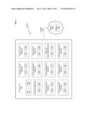 UNMANNED DEVICE UTILIZATION METHODS AND SYSTEMS diagram and image