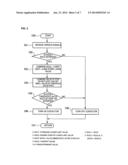 HYBRID VEHICLE diagram and image