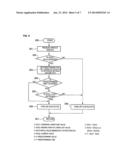 HYBRID VEHICLE diagram and image