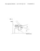 HYBRID VEHICLE AND CONTROL METHOD THEREOF diagram and image