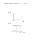 HYBRID VEHICLE AND CONTROL METHOD THEREOF diagram and image