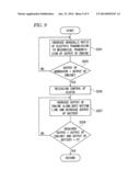 HYBRID VEHICLE AND CONTROL METHOD THEREOF diagram and image