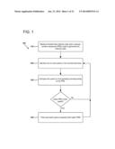 METHODS OF RESOLVING ARTIFACTS IN HADAMARD-TRANSFORMED DATA diagram and image