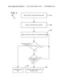 METHODS OF RESOLVING ARTIFACTS IN HADAMARD-TRANSFORMED DATA diagram and image