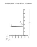 METHODS OF RESOLVING ARTIFACTS IN HADAMARD-TRANSFORMED DATA diagram and image