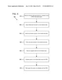 METHODS OF RESOLVING ARTIFACTS IN HADAMARD-TRANSFORMED DATA diagram and image