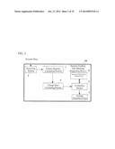 PRESSURE GUIDING TUBE BLOCKAGE DIAGNOSING DEVICE AND BLOCKAGE DIAGNOSING     METHOD diagram and image