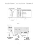 SYSTEM AND METHOD FOR PERFORMING DATA TRANSFERS IN AN INTELLIGENT     ELECTRONIC DEVICE diagram and image