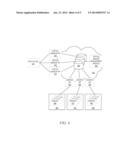 Sensor Virtualization through Cloud Storage and Retrieval Mechanisms diagram and image