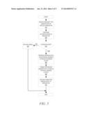 Sensor Virtualization through Cloud Storage and Retrieval Mechanisms diagram and image