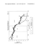 FLOW PROFILING OF WELLS FROM MULTIPLE LOGS diagram and image