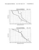 FLOW PROFILING OF WELLS FROM MULTIPLE LOGS diagram and image