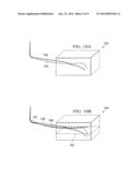 FLOW PROFILING OF WELLS FROM MULTIPLE LOGS diagram and image