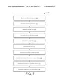 SYSTEMS AND METHODS FOR PREDICTING FAILURES IN POWER SYSTEMS EQUIPMENT diagram and image