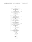 Fixing Broken Tagged Words diagram and image