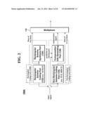 METHOD AND AN APPARATUS FOR PROCESSING AN AUDIO SIGNAL diagram and image