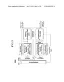 METHOD AND AN APPARATUS FOR PROCESSING AN AUDIO SIGNAL diagram and image