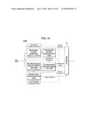 METHOD AND AN APPARATUS FOR PROCESSING AN AUDIO SIGNAL diagram and image