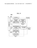 METHOD AND AN APPARATUS FOR PROCESSING AN AUDIO SIGNAL diagram and image