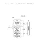 METHOD AND AN APPARATUS FOR PROCESSING AN AUDIO SIGNAL diagram and image