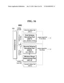 METHOD AND AN APPARATUS FOR PROCESSING AN AUDIO SIGNAL diagram and image