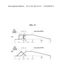 METHOD AND AN APPARATUS FOR PROCESSING AN AUDIO SIGNAL diagram and image