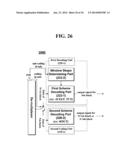 METHOD AND AN APPARATUS FOR PROCESSING AN AUDIO SIGNAL diagram and image