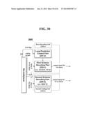 METHOD AND AN APPARATUS FOR PROCESSING AN AUDIO SIGNAL diagram and image