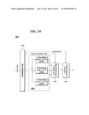 METHOD AND AN APPARATUS FOR PROCESSING AN AUDIO SIGNAL diagram and image