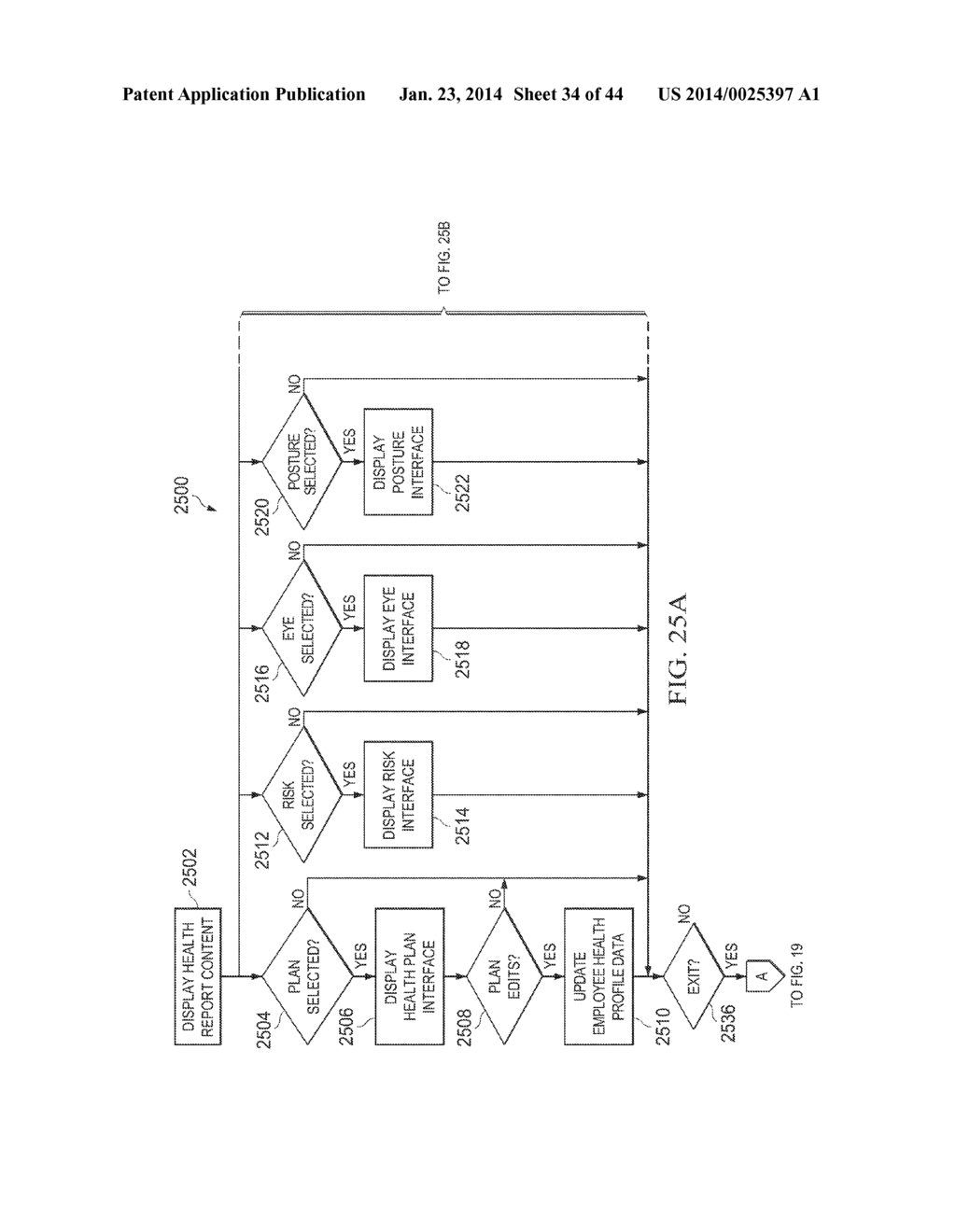 Method for Monitoring and Improving Health and Productivity of Employees     Using a Computer Mouse System - diagram, schematic, and image 35