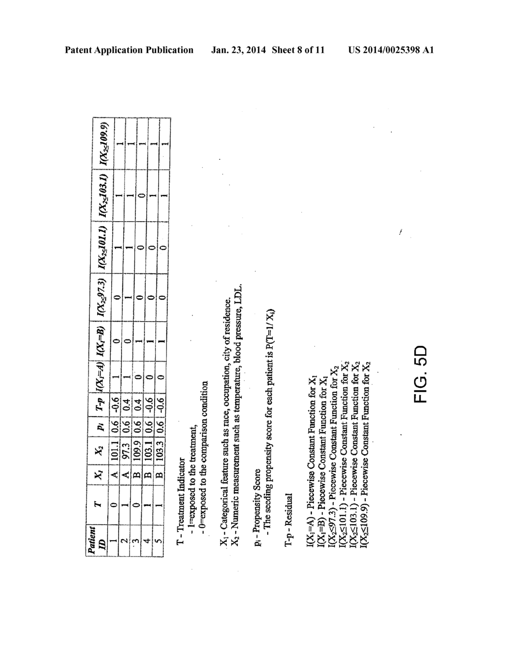 SYSTEM AND METHOD FOR MEDICAL TREATMENT HYPOTHESIS TESTING - diagram, schematic, and image 09