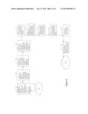 SYSTEM AND METHOD FOR PROCESSING DATA FOR INSURANCE COVERAGE FOR     DISABILITY RISKS diagram and image