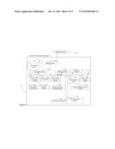 SYSTEM AND METHOD FOR PROCESSING DATA FOR INSURANCE COVERAGE FOR     DISABILITY RISKS diagram and image