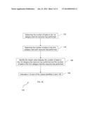 Clustering Based Resource Planning, Work Assignment, and Cross-Skill     Training Planning in Services Management diagram and image